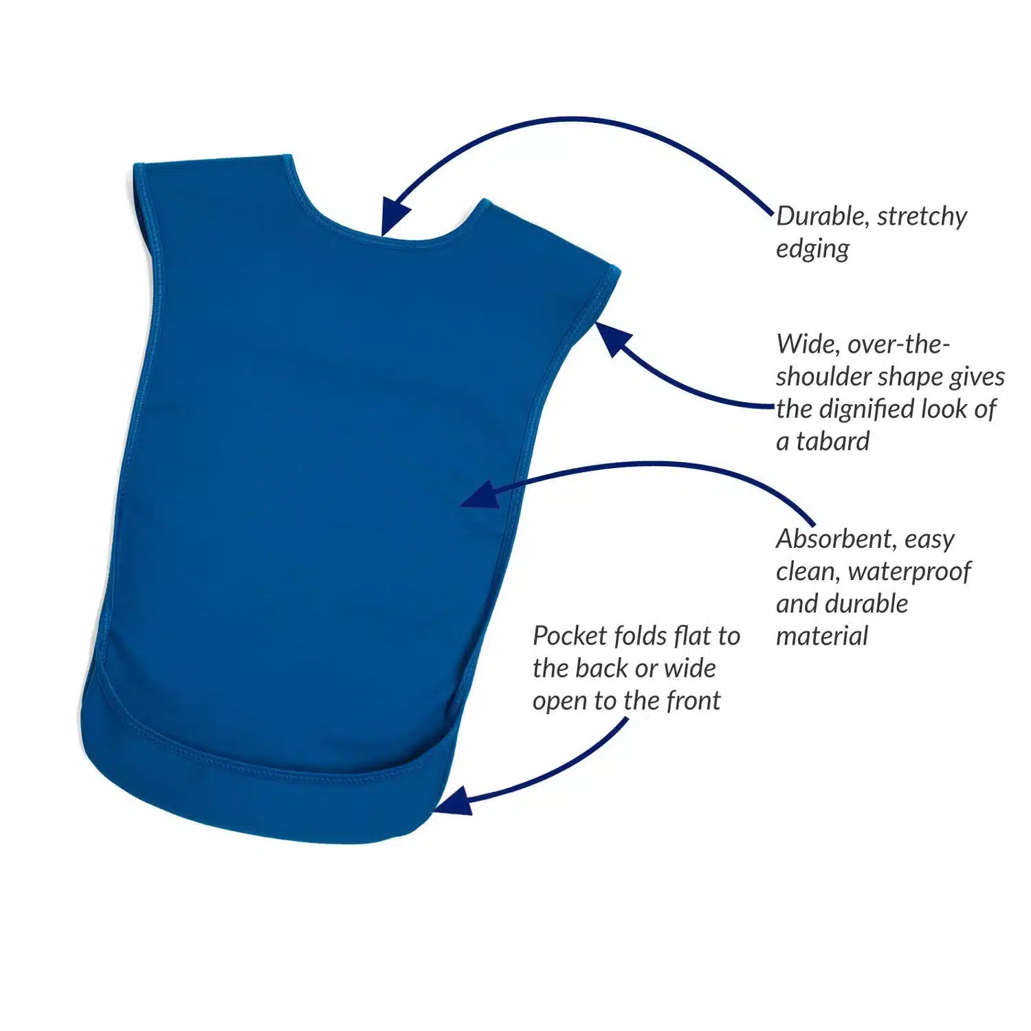 Care Designs Waterproof Tabard Adult Bib Features